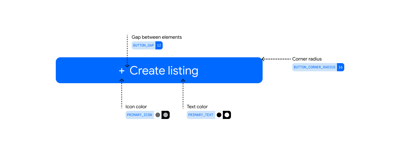 Annotated design token diagram showing button color, icon, gap, and corner radius tokens